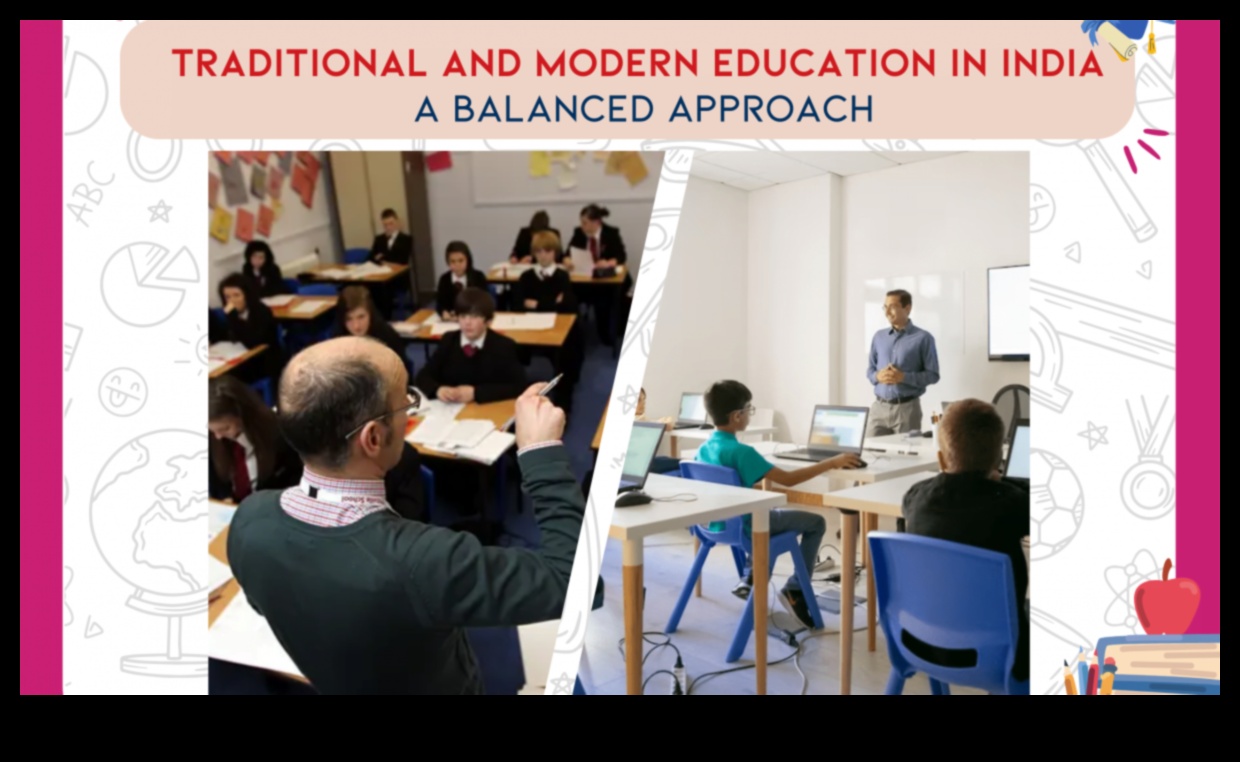 مفاهيم الديكور: سد التقليد والحداثة