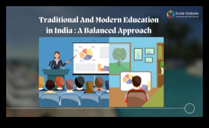 مفاهيم الديكور: سد التقليد والحداثة