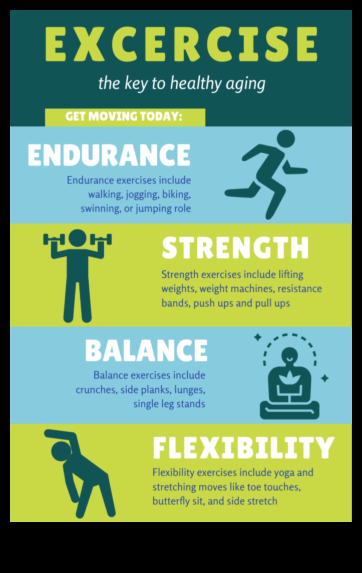 اللياقة البدنية لجميع الأعمار: فوائد النشاط البدني المنتظم التي تتحدى السن