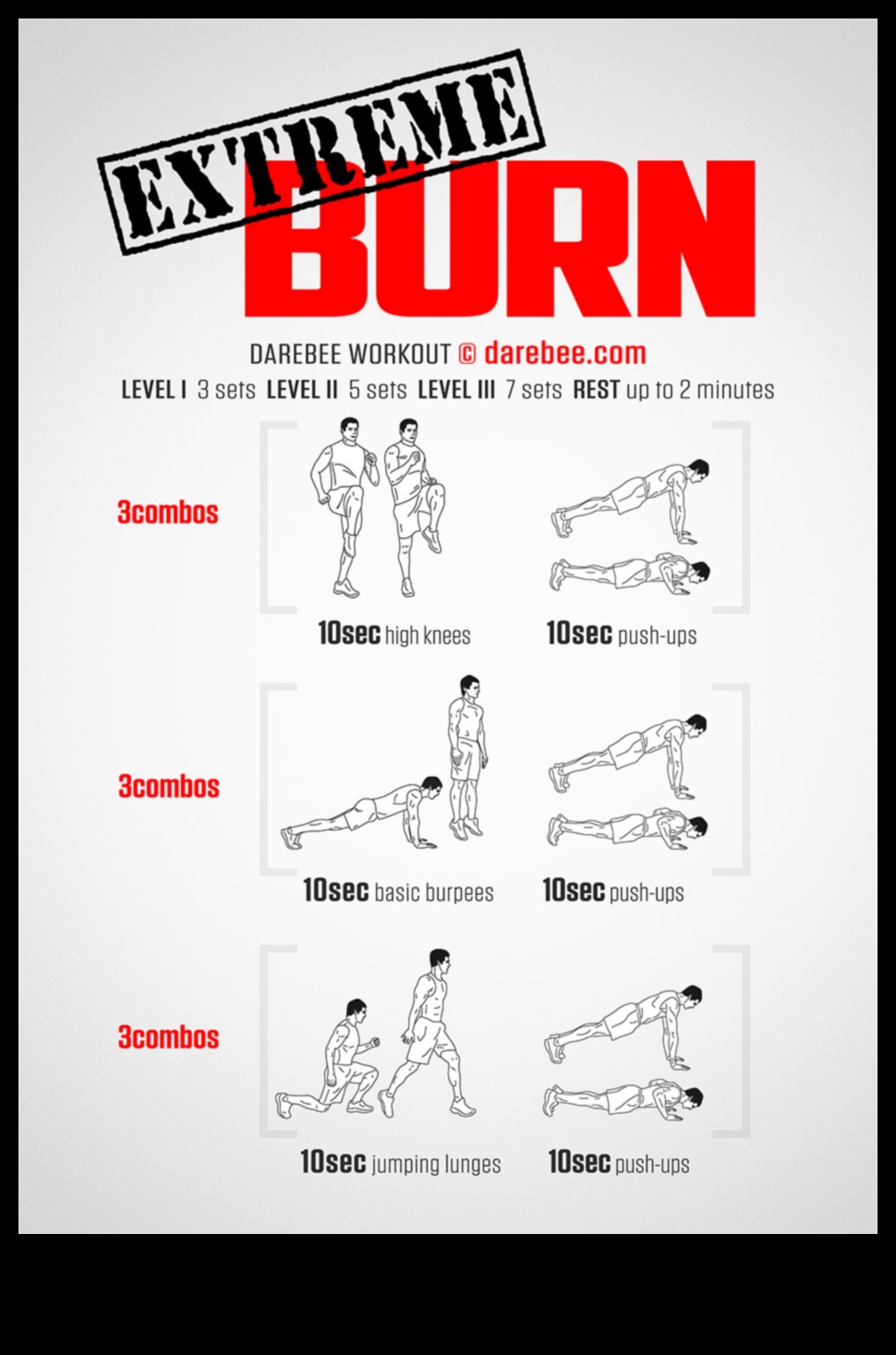 اللياقة البدنية القصوى: تجاوز الحدود من خلال التدريبات عالية التأثير