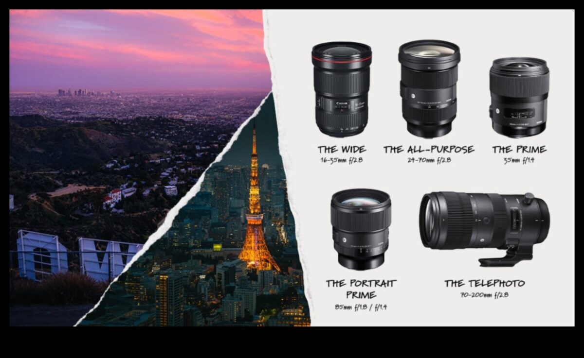 أساطير الإضاءة المنخفضة: أداء فائق في العدسات الأولية