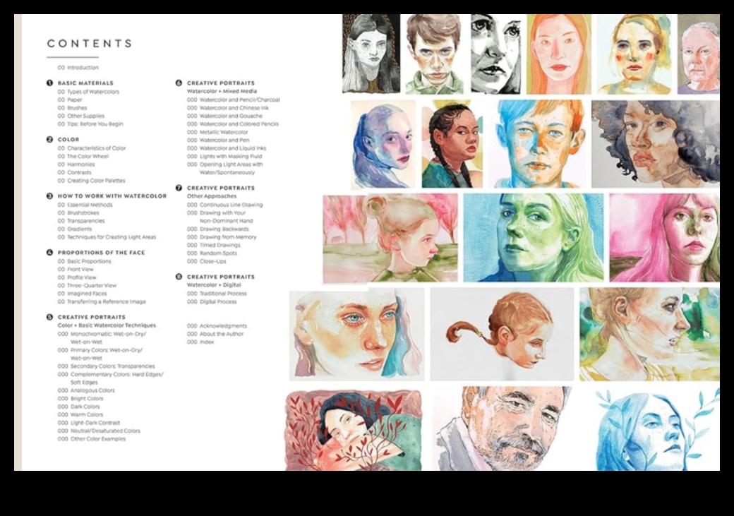 صورة بالقلم الرصاص بالألوان المائية: نقل الشخصية بالألوان