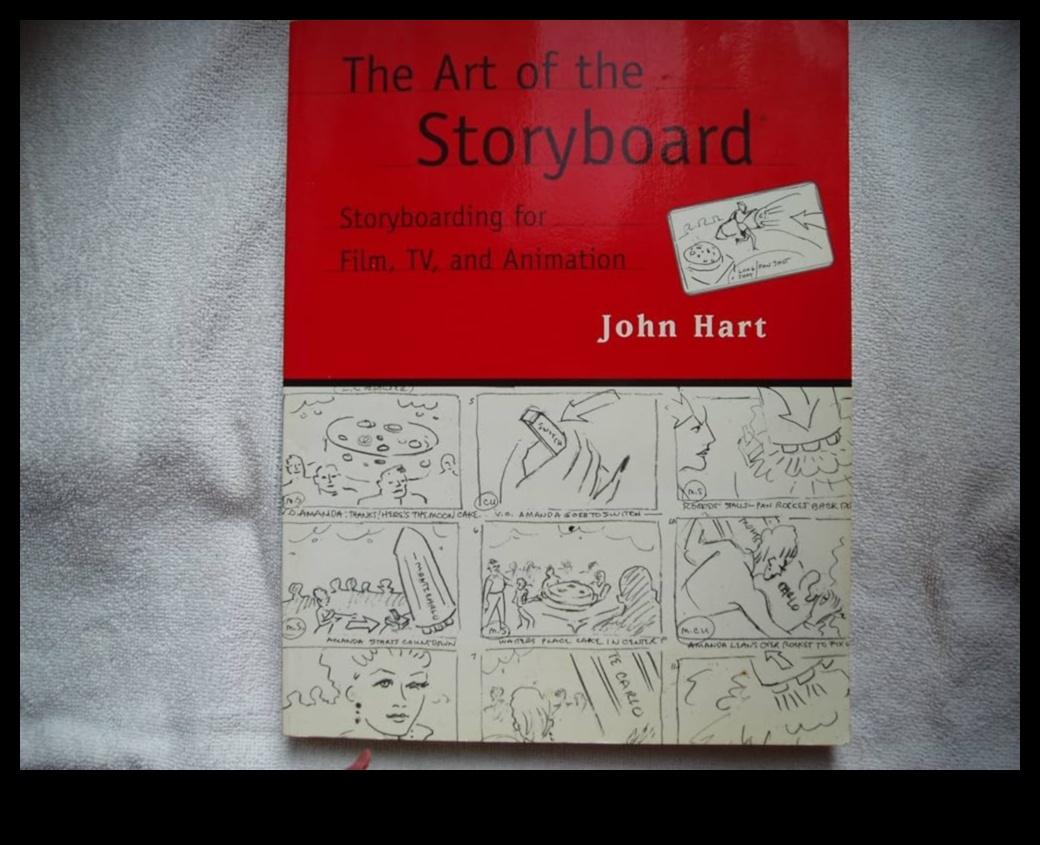 صناعة القصص المصورة بالفيديو بنفسك: التخطيط لروايتك المرئية