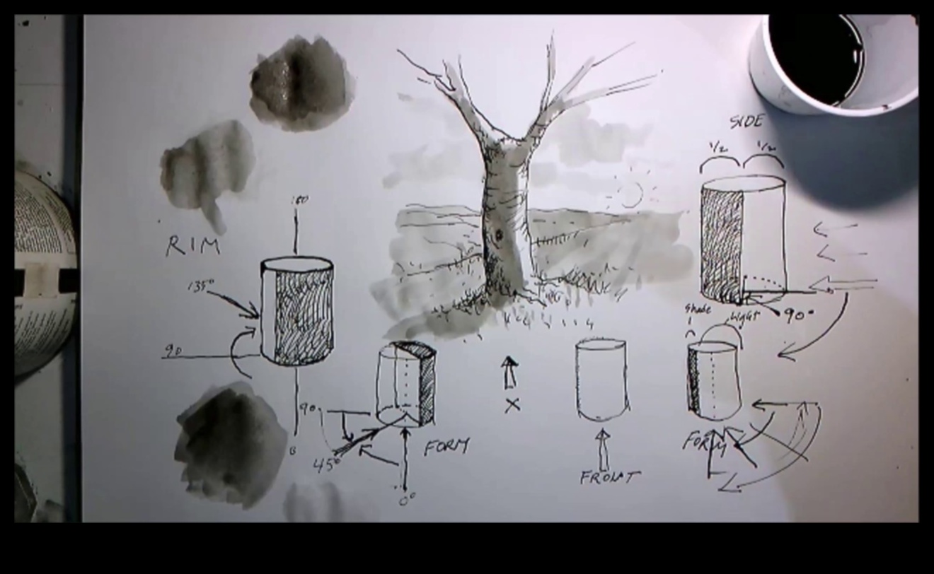 رسم الظلال بالحبر: تقنيات التأثيرات الدرامية