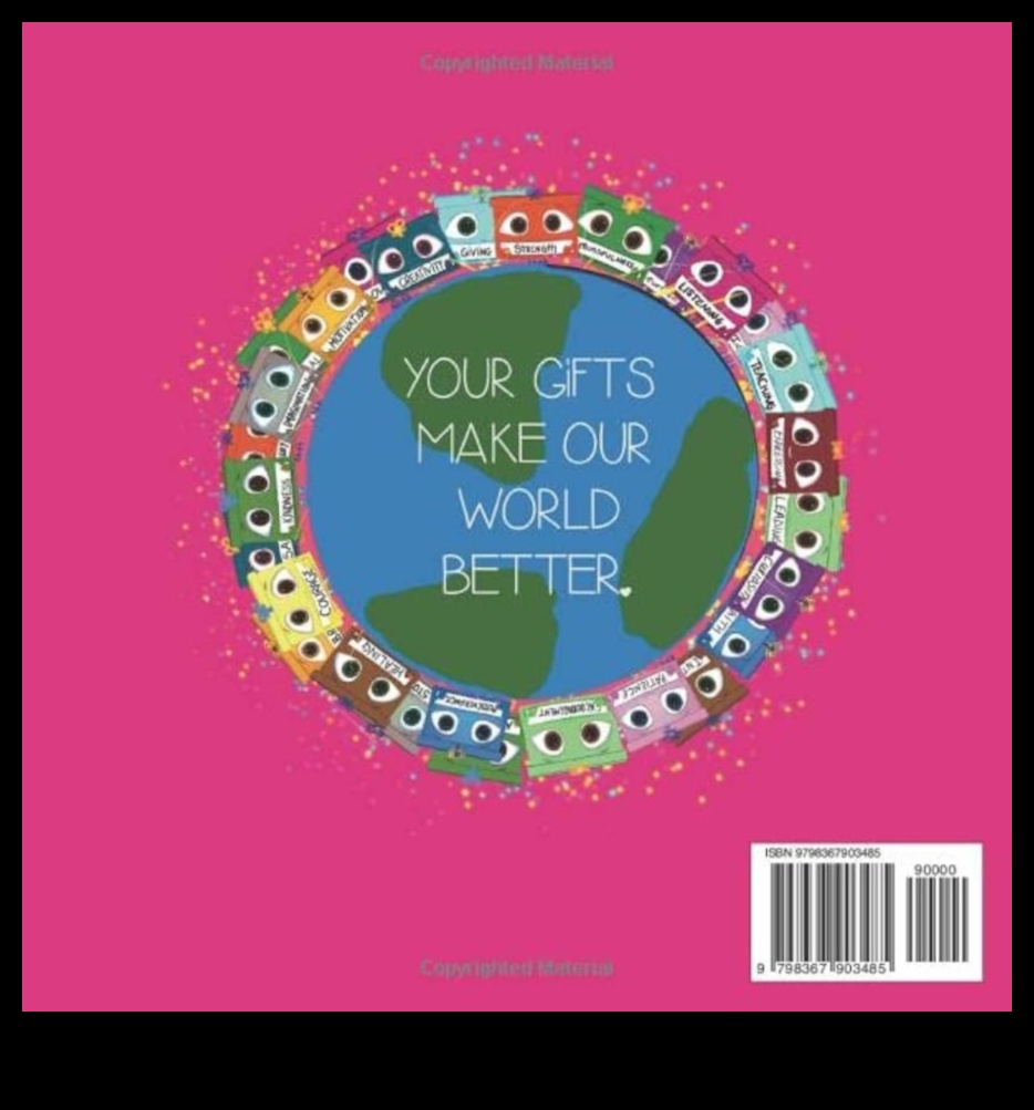 هبة التفكير 1 هدايا مخصصة: هدايا يمكنك صنعها بنفسك لإظهار اهتمامك